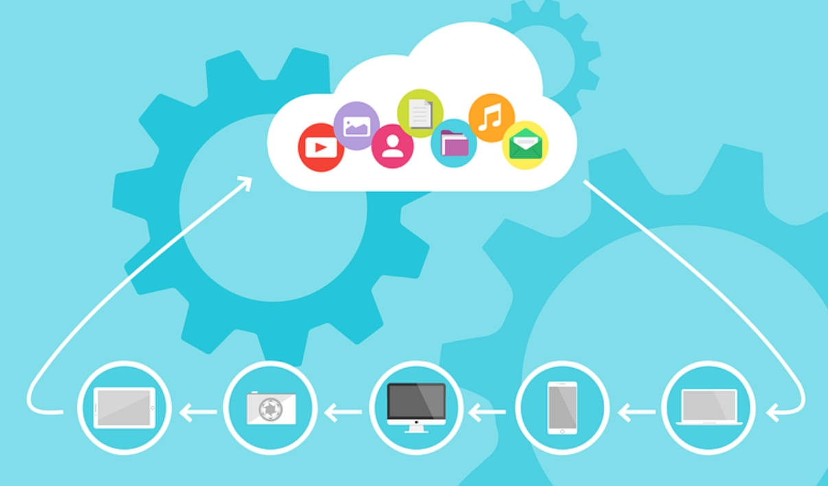 What are the advantages and disadvantages of cloud computing? 