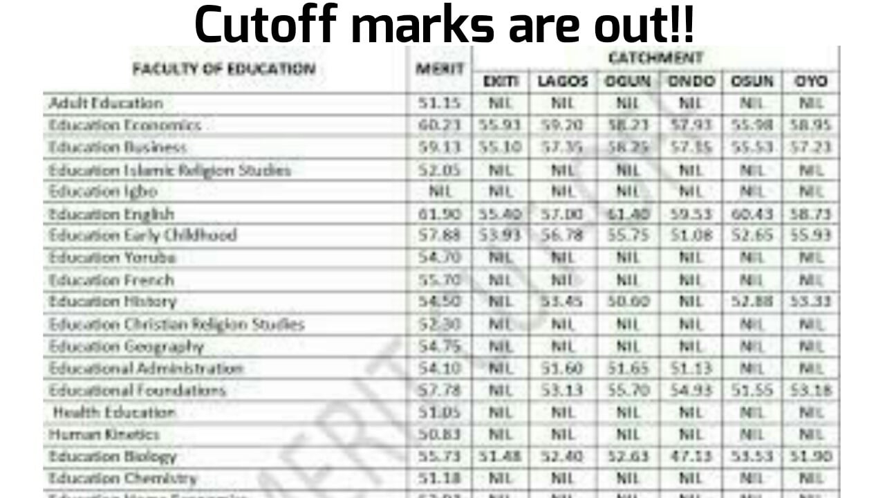 OAU Departmental Cutoff Marks For 2023/2024 Academic Session