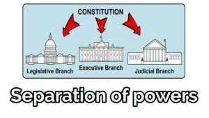 What are the major features of the United States Constitution? Answered