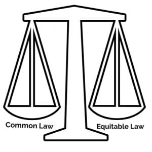classifications of law