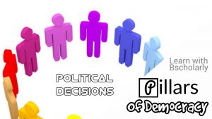 Seven pillars of a democratic government 