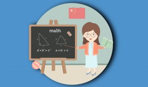 Is coding just math?