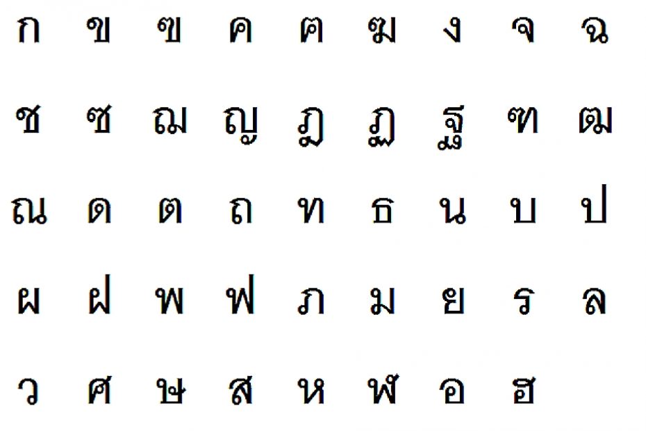 which-is-the-most-difficult-language-in-the-world-the-hardest