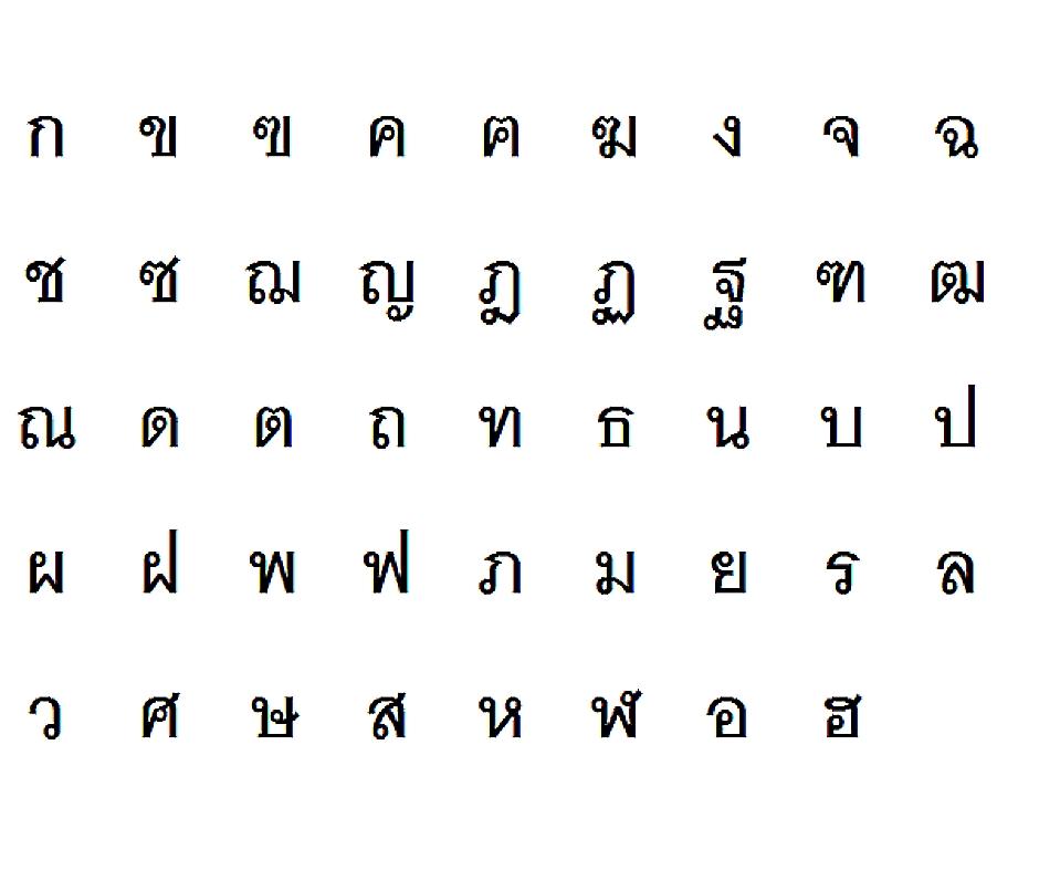 Лаос язык. Таиландский язык алфавит. Письменность Тайланда. Тайский алфавит. Тайский язык буквы.