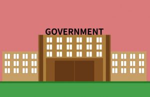 Roles of State and Federal Governments