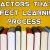 10 Factors That Affect Learning Process
