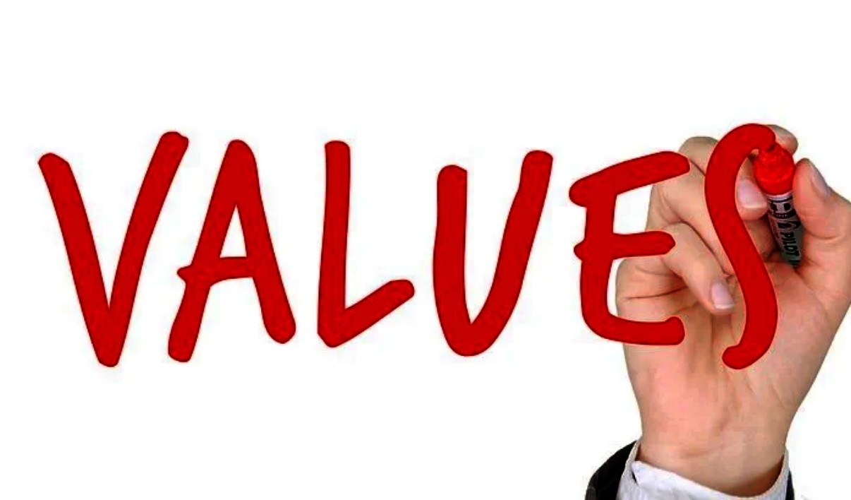 a-value-system-in-the-workplace-elearning-industry