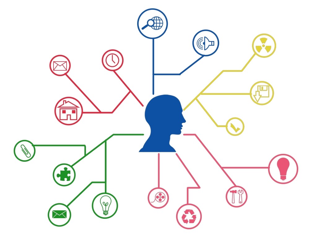 Differences Between Inductive Reasoning and Deductive Reasoning