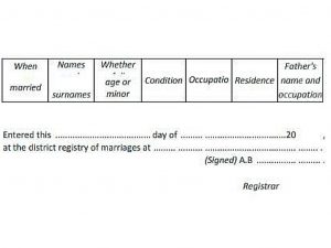 Requirements for marriage Registry in Nigeria