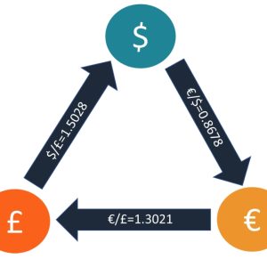 Основные подработки_ Нигерийские банкиры увеличивают свой доход