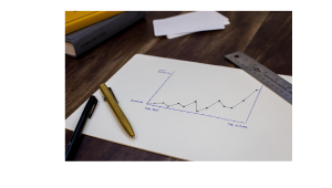 What are the things in a research proposal to include in a thesis proposal