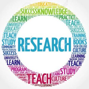 10 Major Types Of Research Methodology - Bscholarly