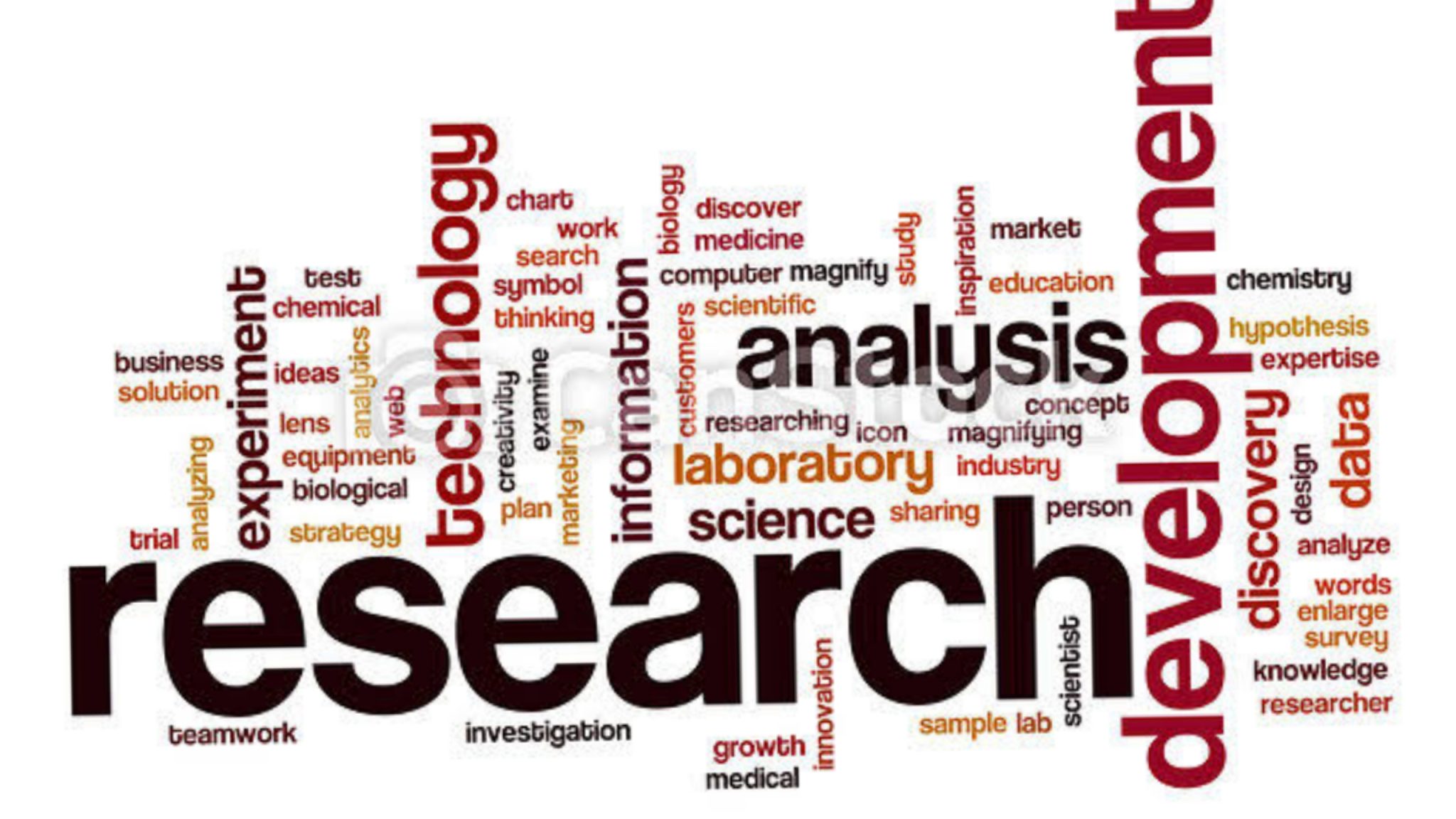 10 Major Types Of Research Methodology - Bscholarly