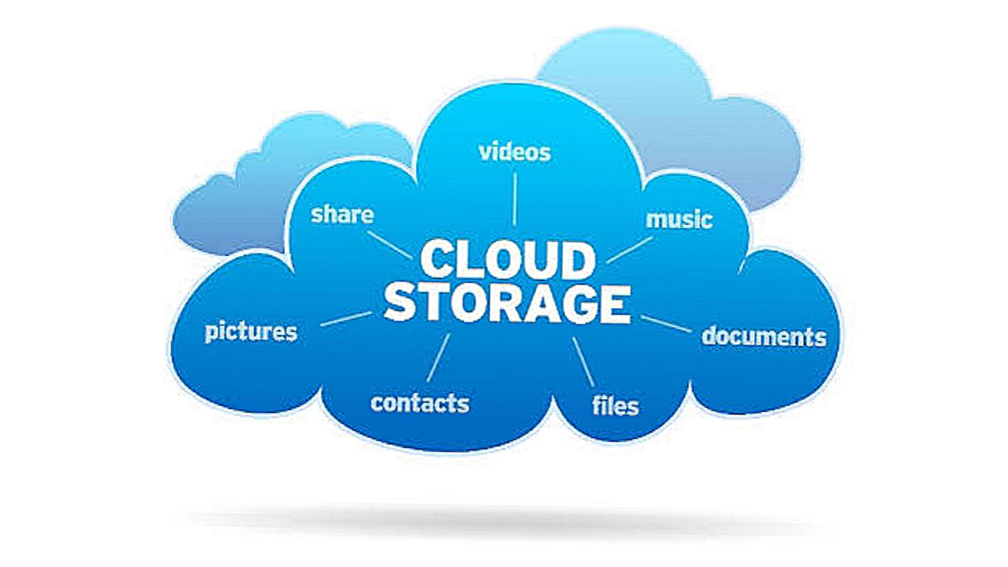 Cloud storage